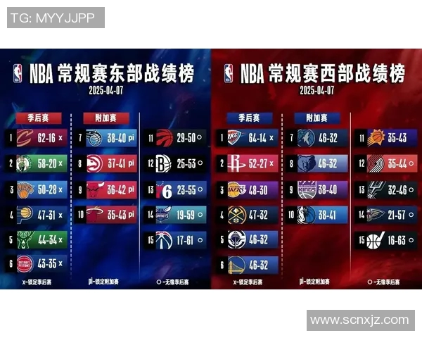 勇士与雷霆激战17号赛场争夺季后赛席位的关键对决