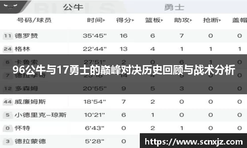 96公牛与17勇士的巅峰对决历史回顾与战术分析