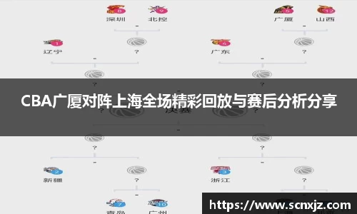 CBA广厦对阵上海全场精彩回放与赛后分析分享