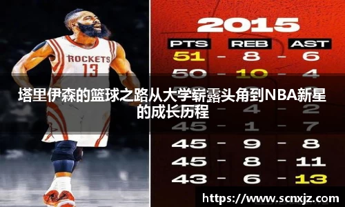 塔里伊森的篮球之路从大学崭露头角到NBA新星的成长历程
