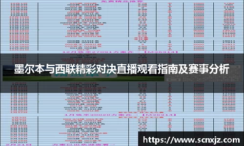 墨尔本与西联精彩对决直播观看指南及赛事分析