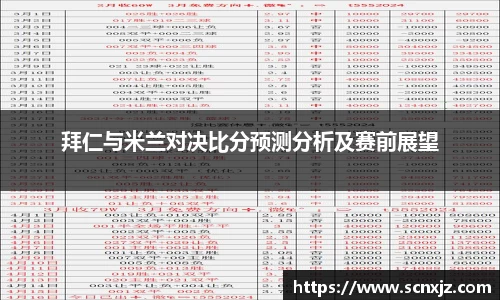 拜仁与米兰对决比分预测分析及赛前展望