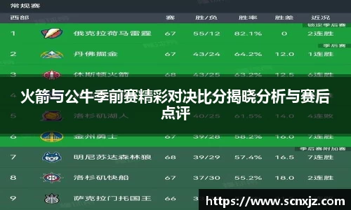 火箭与公牛季前赛精彩对决比分揭晓分析与赛后点评