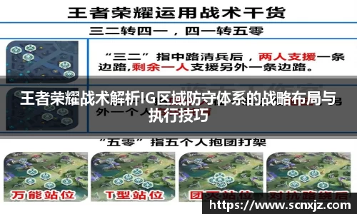 王者荣耀战术解析IG区域防守体系的战略布局与执行技巧