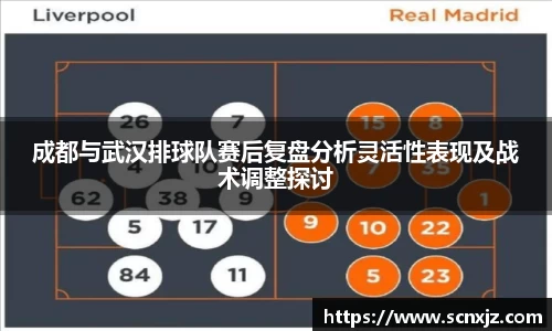 成都与武汉排球队赛后复盘分析灵活性表现及战术调整探讨