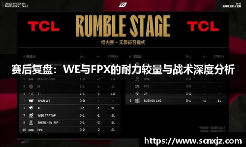 赛后复盘：WE与FPX的耐力较量与战术深度分析